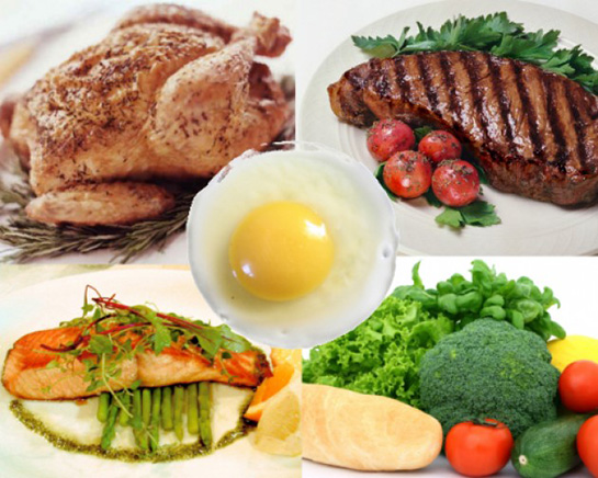 Günlük Protein İhtiyacı Nedir?